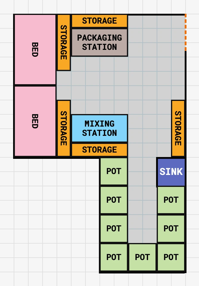 Early Game Sweatshop Setup (1 mixers)